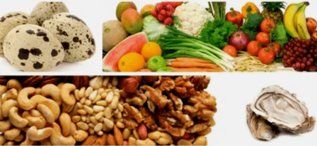 продукты питания для повышения потенции